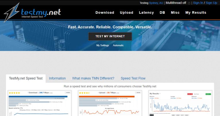 TestMy.net اینترنت