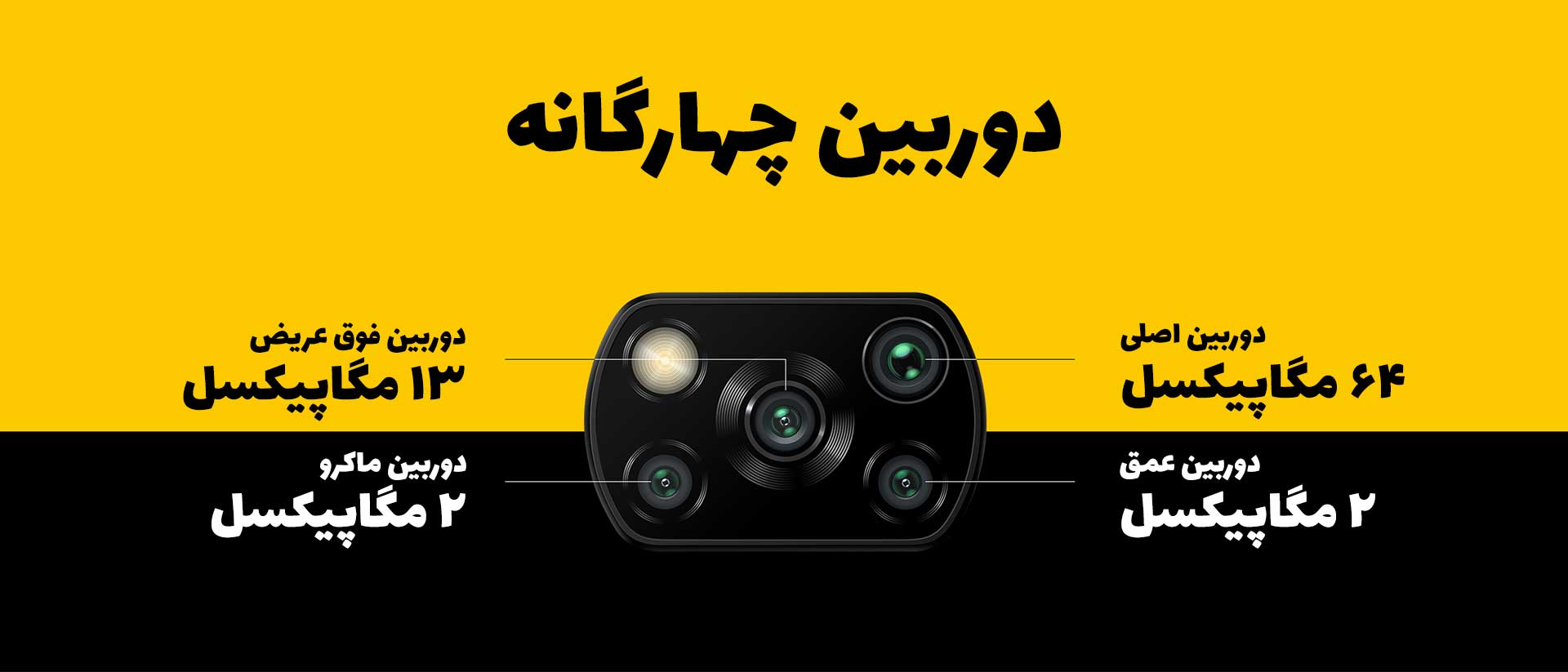 گوشی موبایل شیائومی مدل پوکو X3 NFC دو سیم‌ کارت ظرفیت 128 گیگابایت