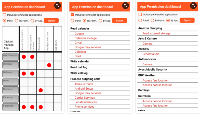 App Permission Dashboard