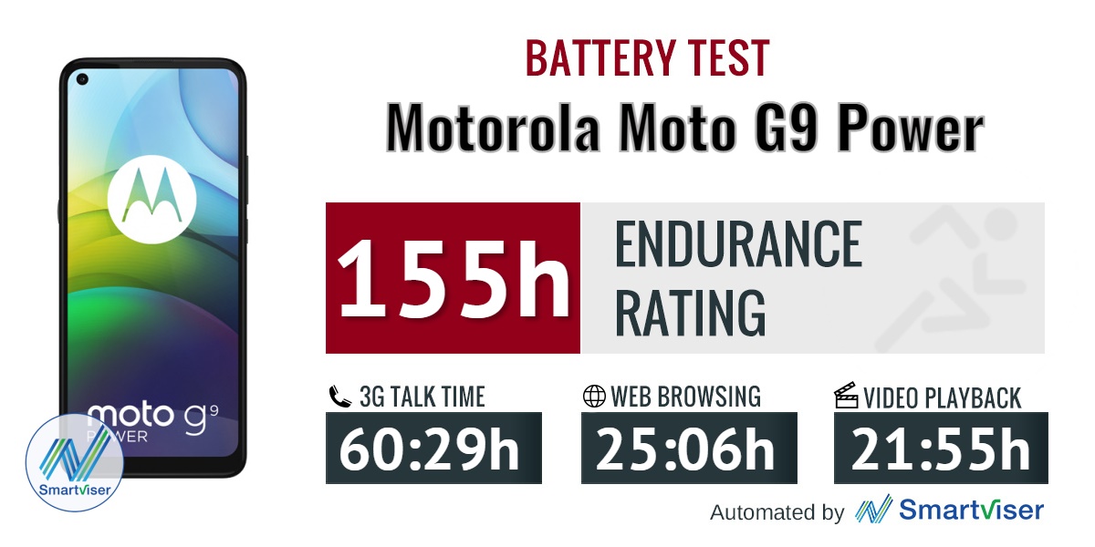 Motorola Moto G9 Power 128/4GB - گوشی موتورولا موتو جی ۹ پاور